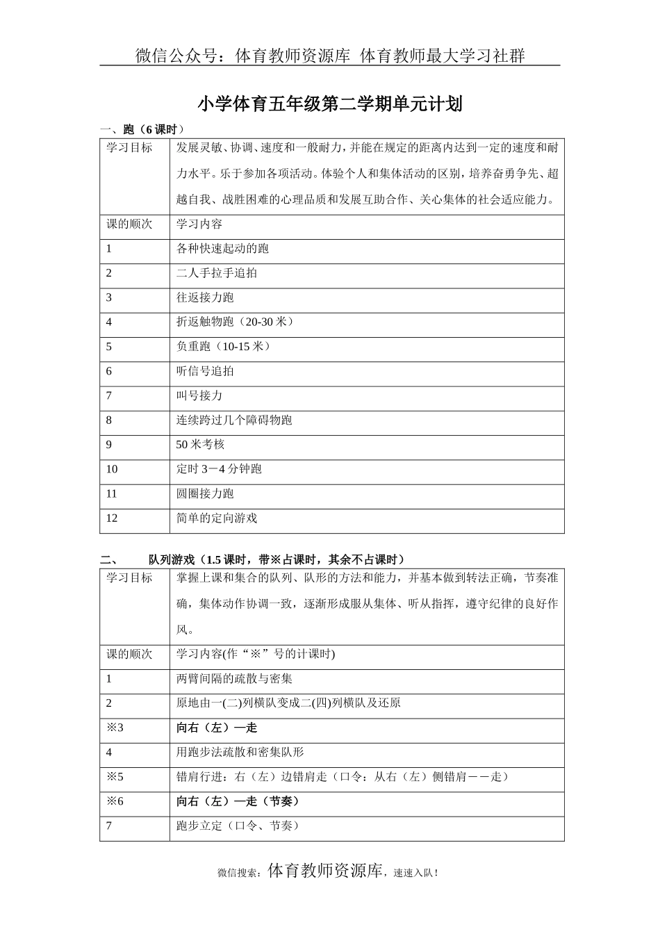 小学五年级下期体育教案.doc_第1页