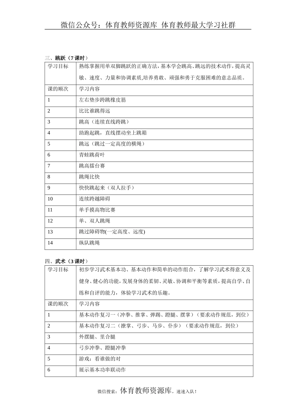小学五年级下期体育教案.doc_第2页