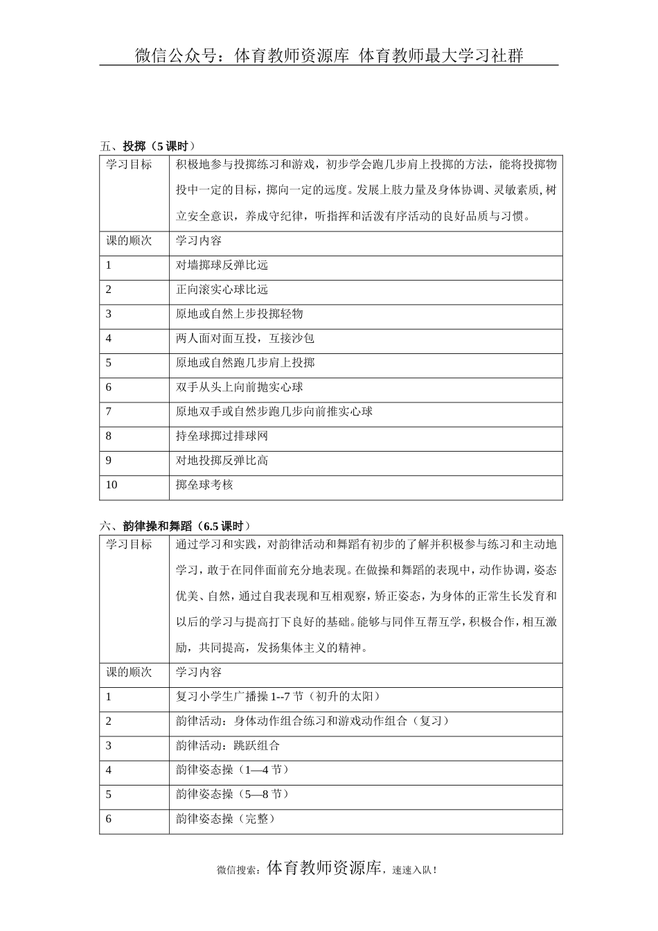 小学五年级下期体育教案.doc_第3页