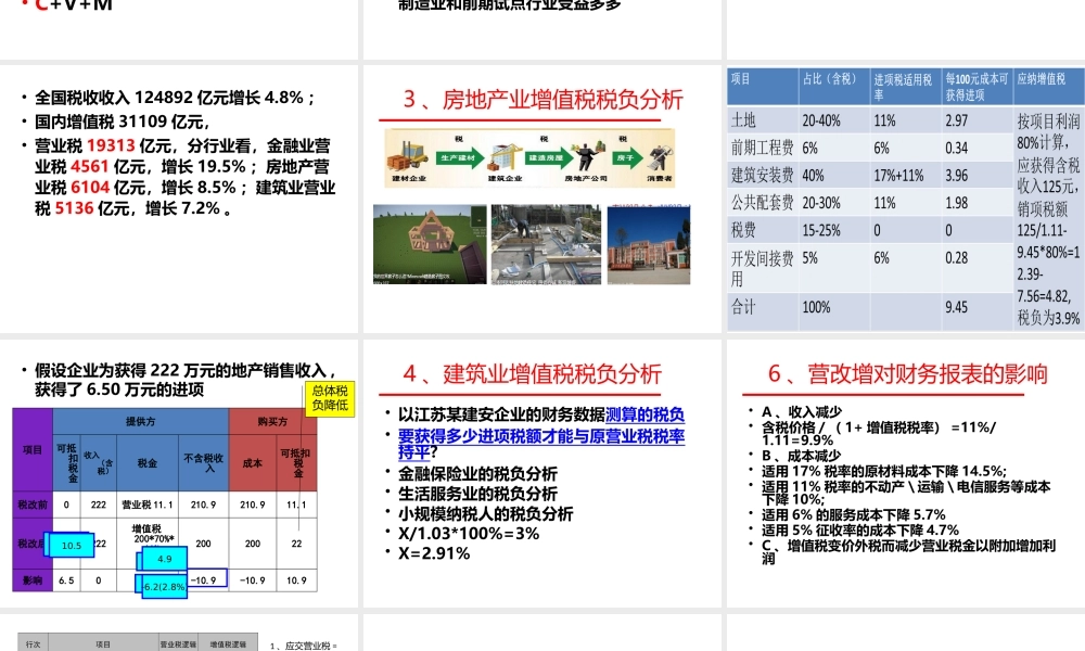 房地产建安业营改增政策解读及实务操作.pptx