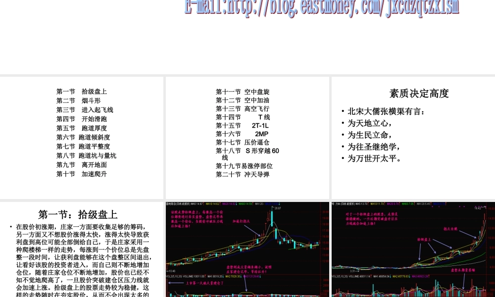 20种实战形态(1).ppt