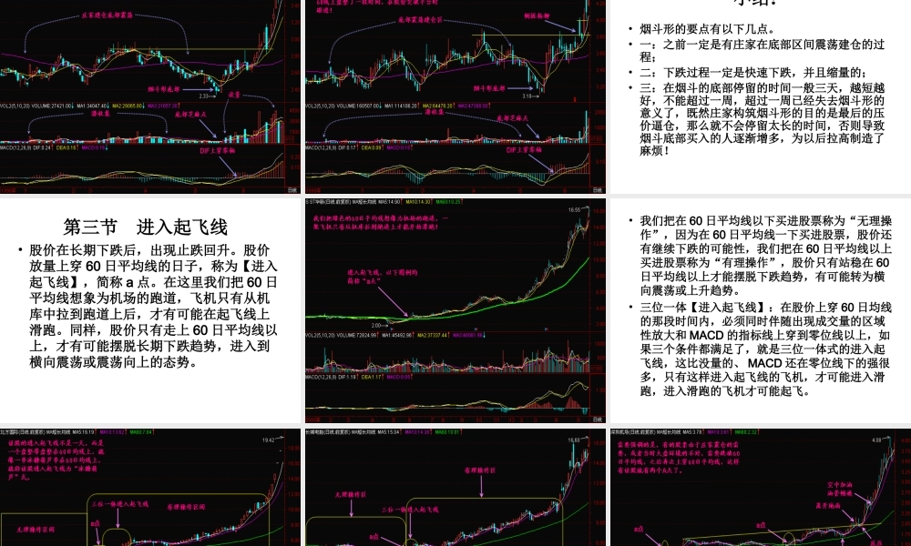 20种实战形态(1).ppt