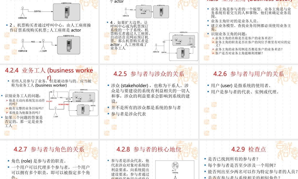 ch04-UML核心元素.ppt