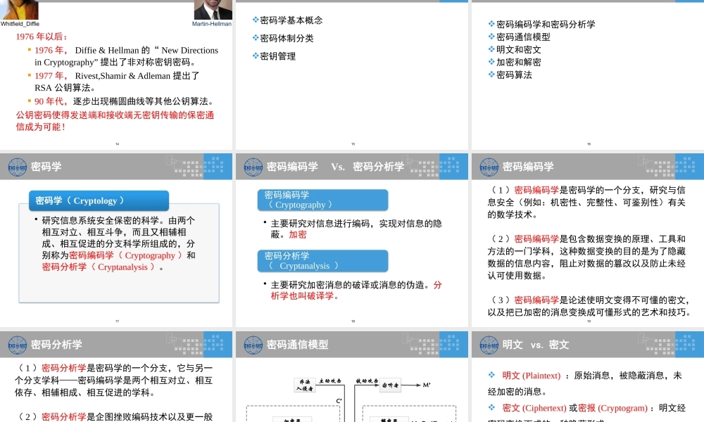 CISP0201密码学基础.pptx