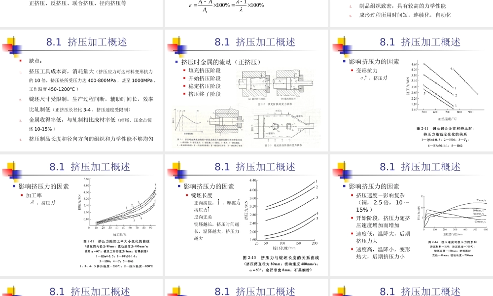材料成形机械设备2015.ppt