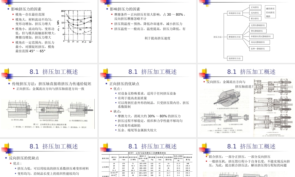材料成形机械设备2015.ppt