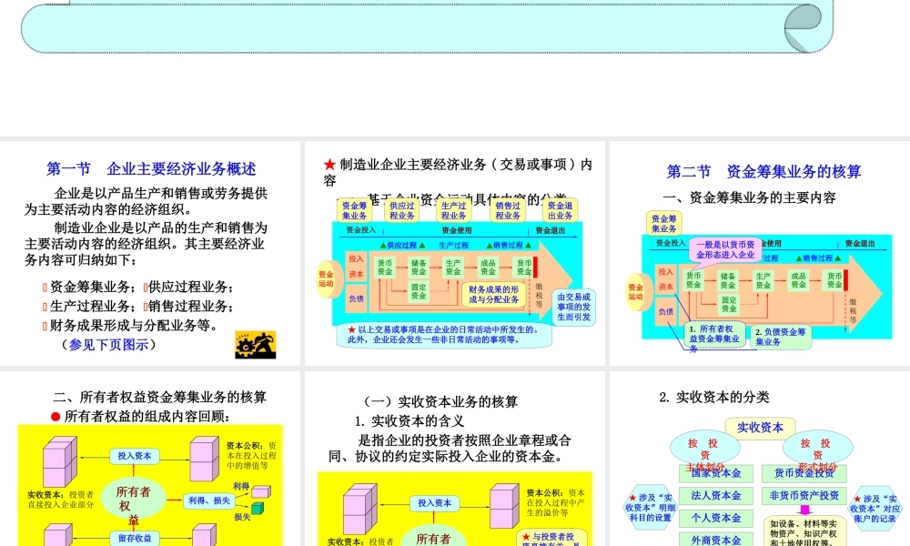 05第五章制造业企业主要经济业务核算.ppt