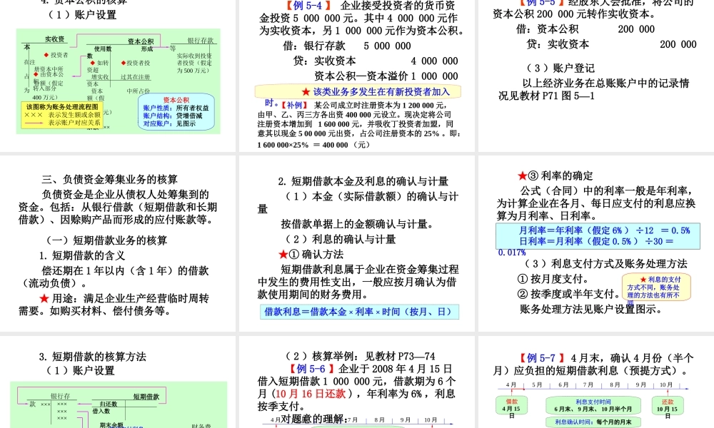 05第五章制造业企业主要经济业务核算.ppt