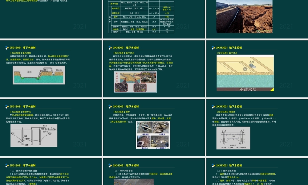 10、2K313020 明挖基坑施工(1).pptx