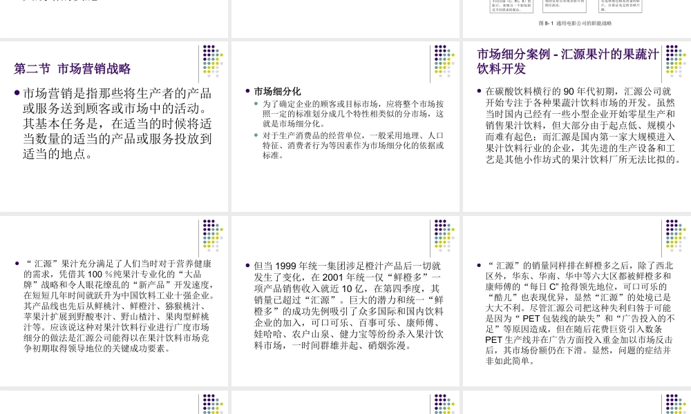 第八章 开发职能战略.ppt