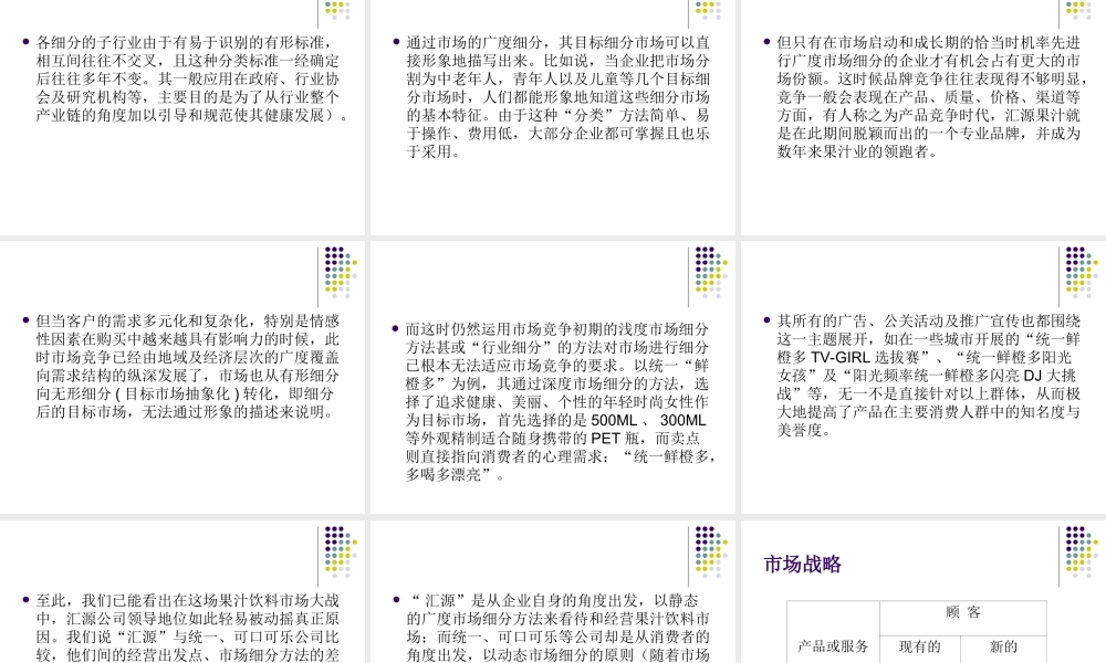 第八章 开发职能战略.ppt