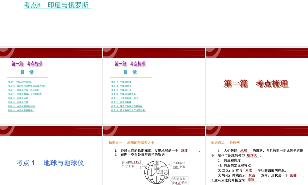全国2013届中考地理人教版复习课件：考点梳理.ppt