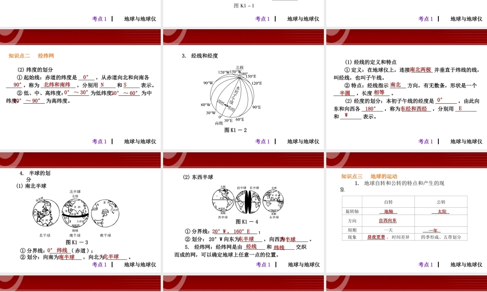 全国2013届中考地理人教版复习课件：考点梳理.ppt