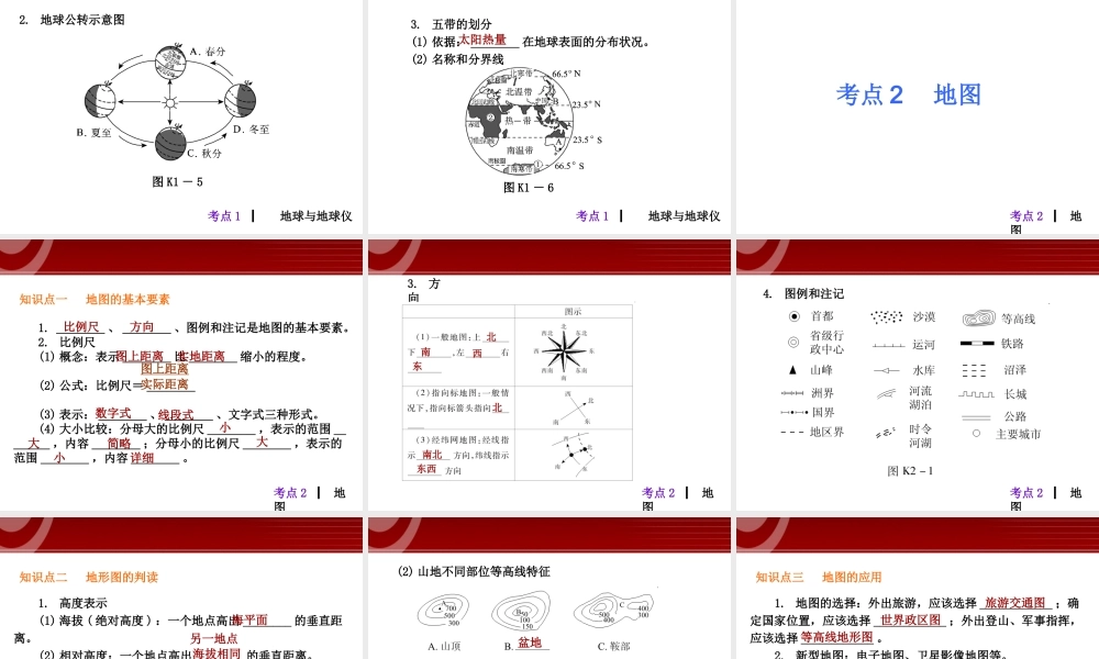 全国2013届中考地理人教版复习课件：考点梳理.ppt