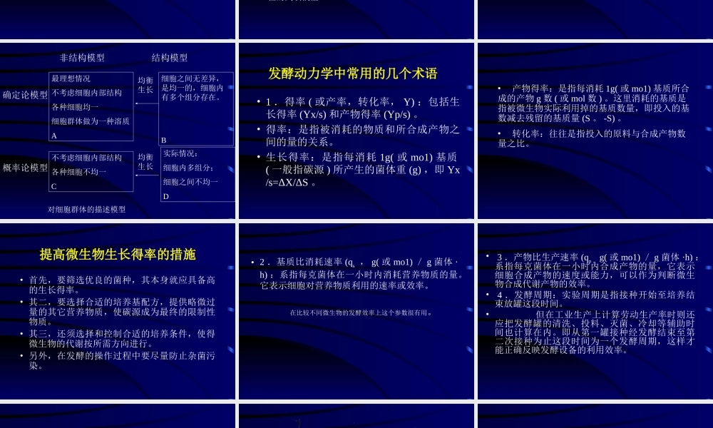 第五章 发酵动力学模式和发酵方法.ppt