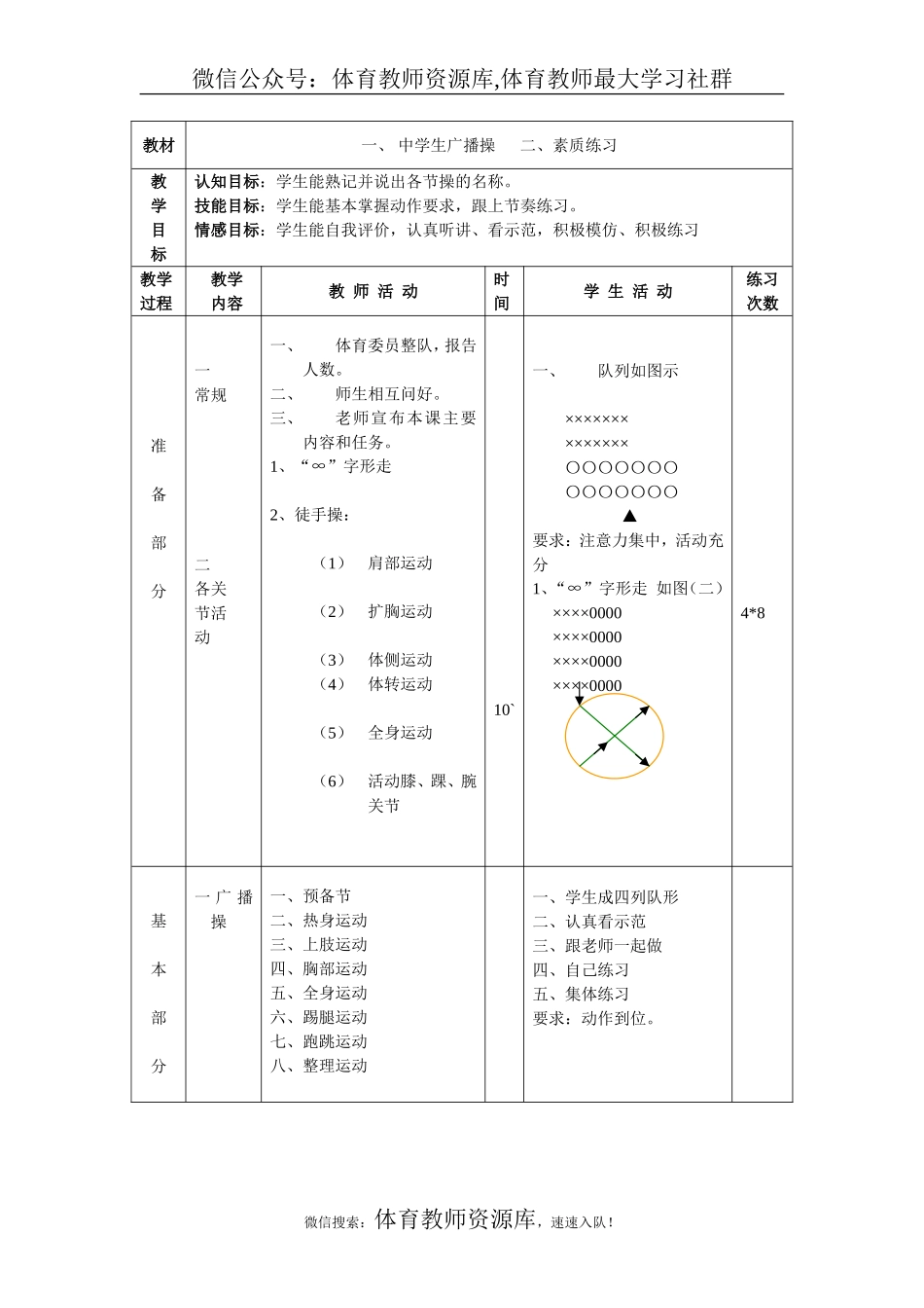 八年级上学期体育与健康教案全集.doc_第2页