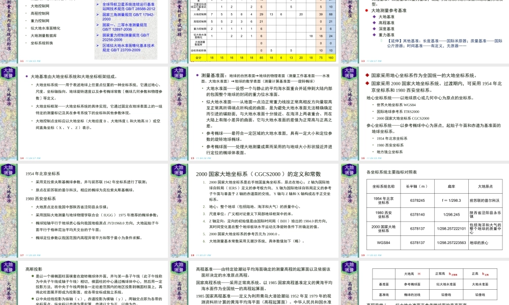 彭先进讲义2016（原版）(1).pptx