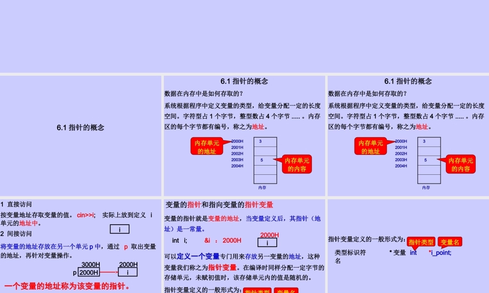第7章指针和引用.pptx