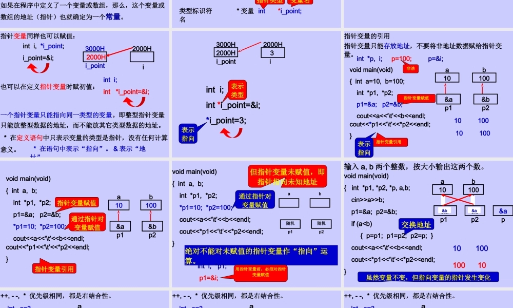 第7章指针和引用.pptx