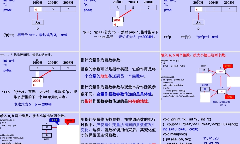 第7章指针和引用.pptx