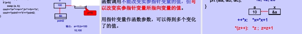 第7章指针和引用.pptx
