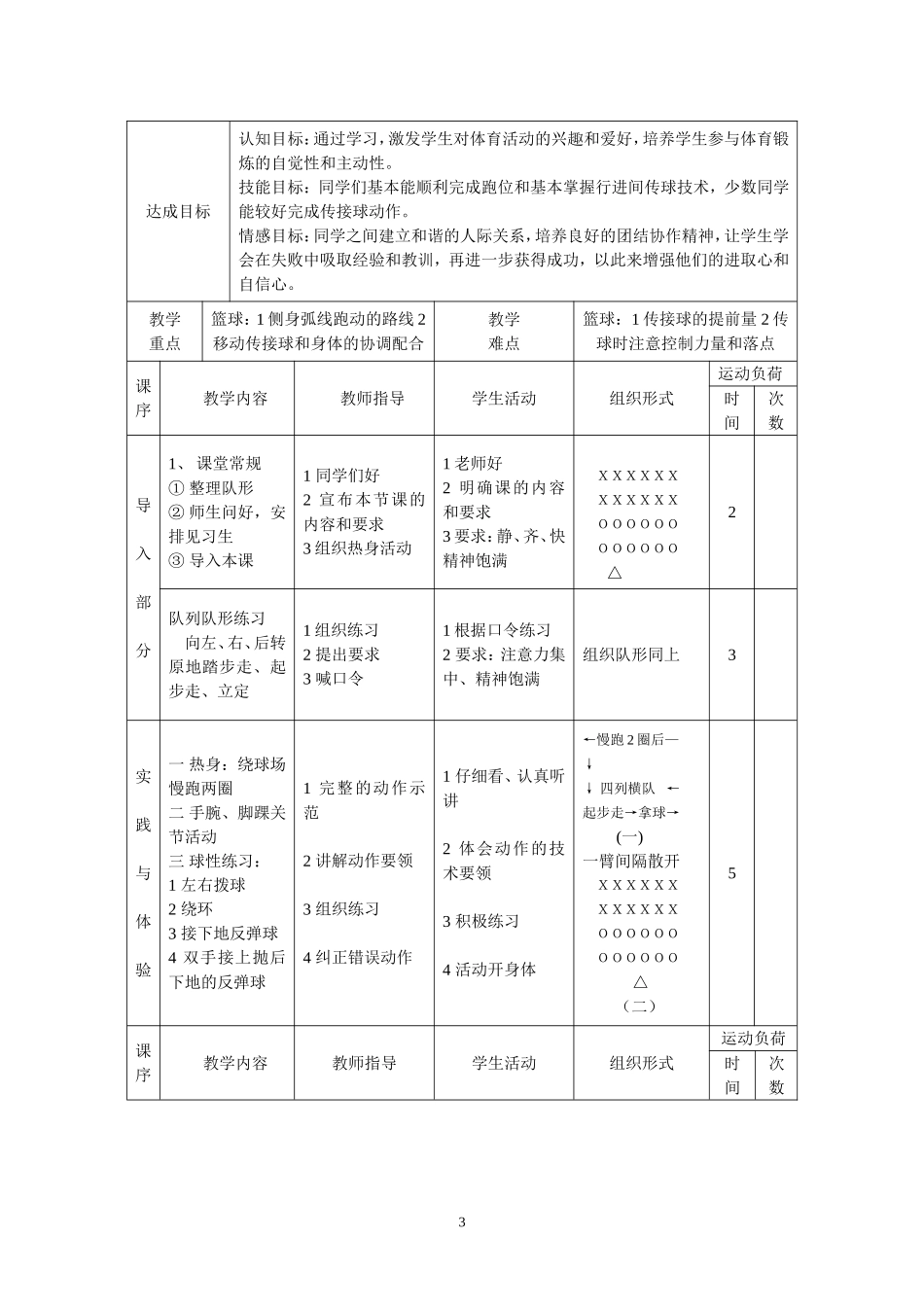高中体育优秀教案合集.doc_第2页