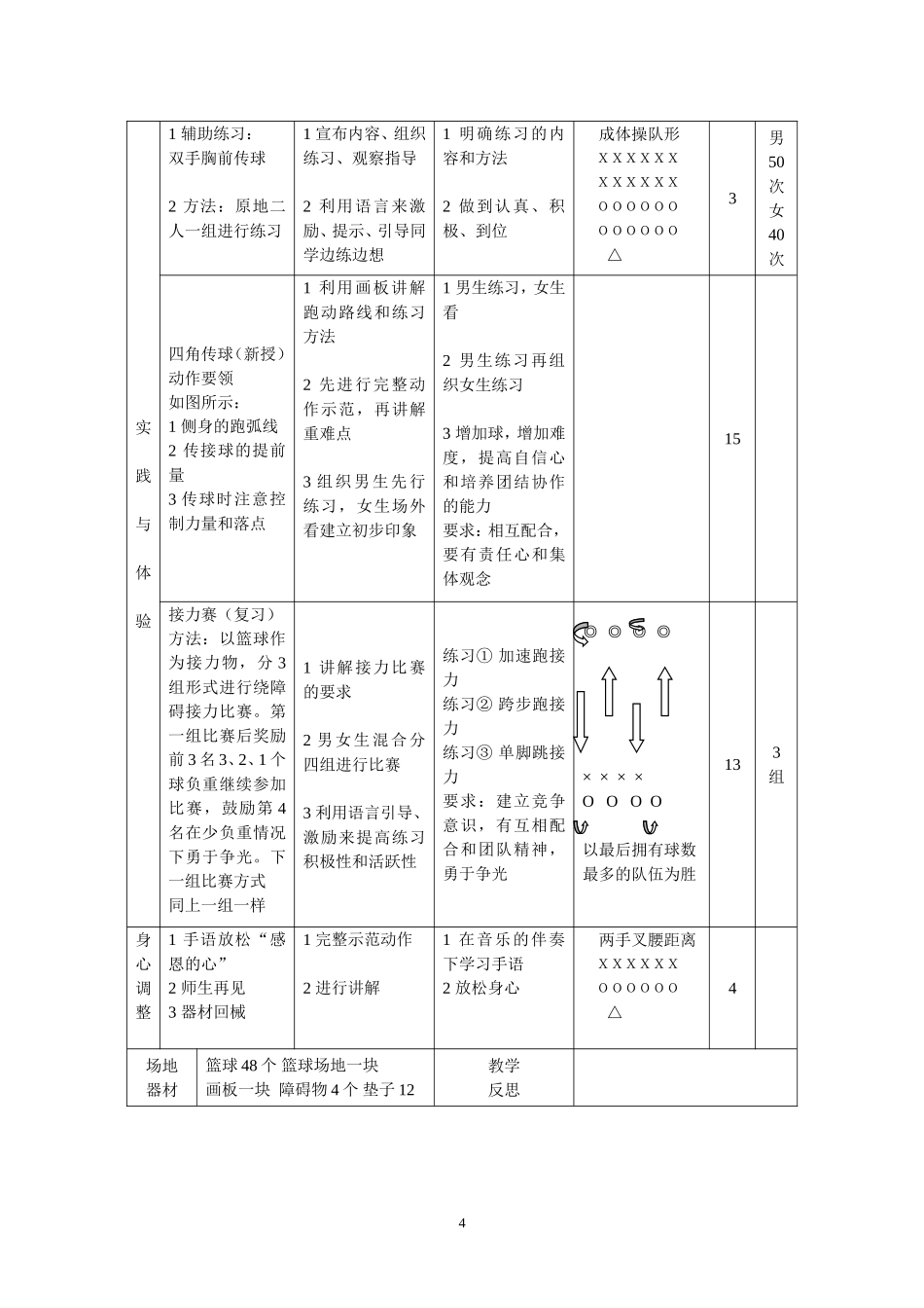 高中体育优秀教案合集.doc_第3页