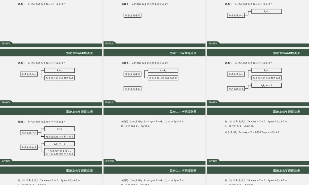 1020高二【数学（人教A版）】直线与圆的方程小结(2)-课件.pptx