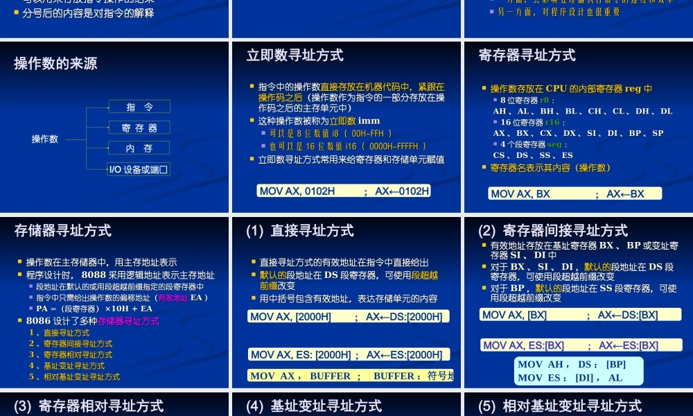 四川大学电子信息学院微机原理ppt-3语句.ppt
