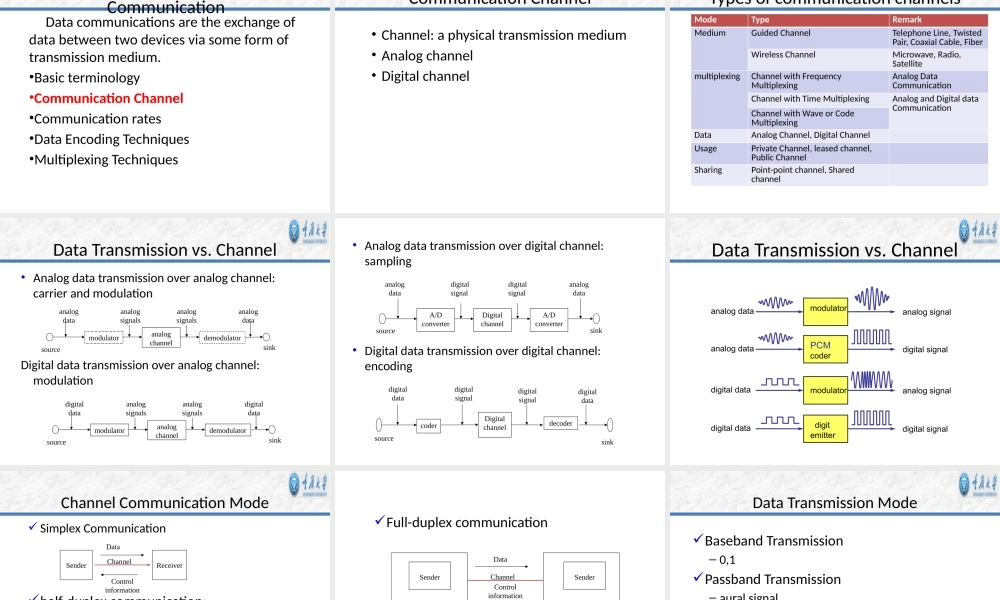 Chapter2+PhysicalLayer.pptx