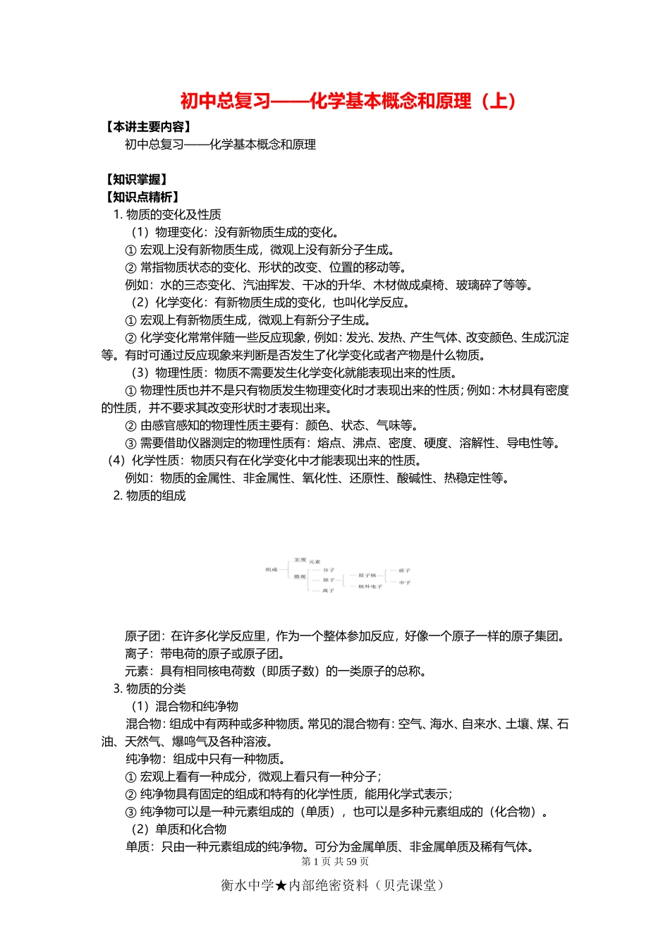 初中总复习——化学基本概念和原理.doc_第1页