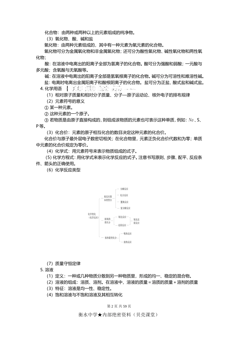 初中总复习——化学基本概念和原理.doc_第2页