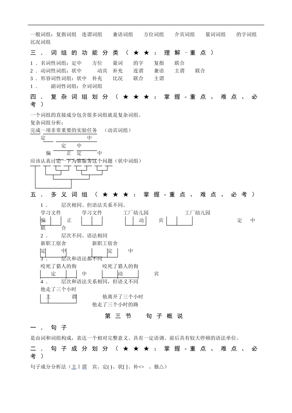 【现代汉语、古代汉语笔记(2).doc_第1页