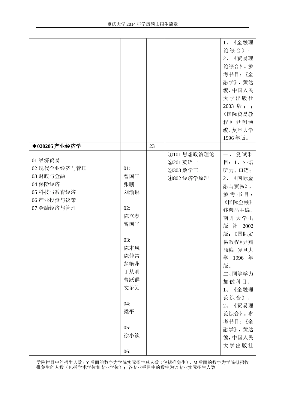 14年招生简章.doc_第3页