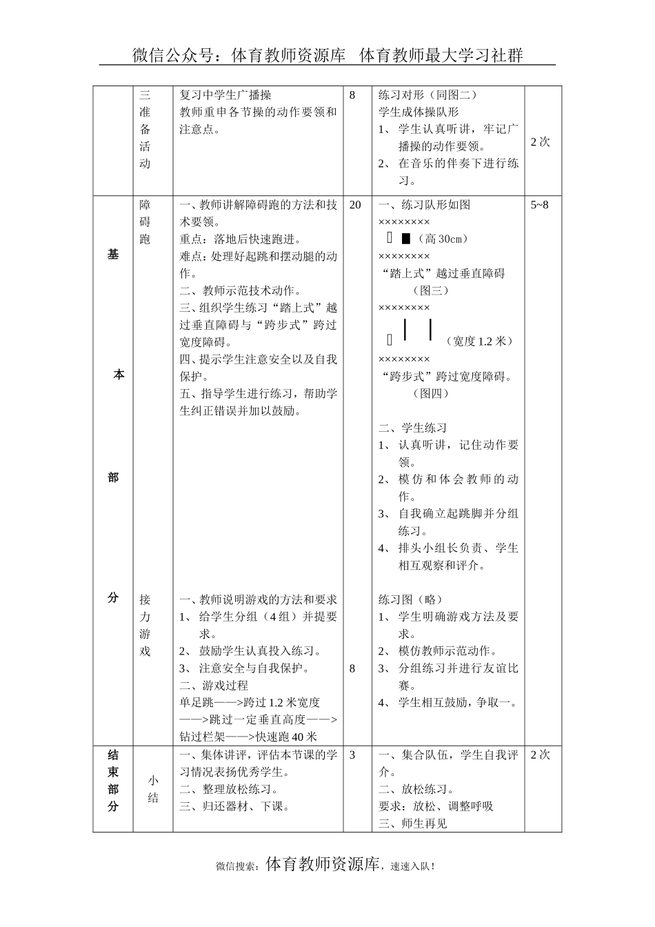 初中九年级全套体育教案(共36课).doc_第2页