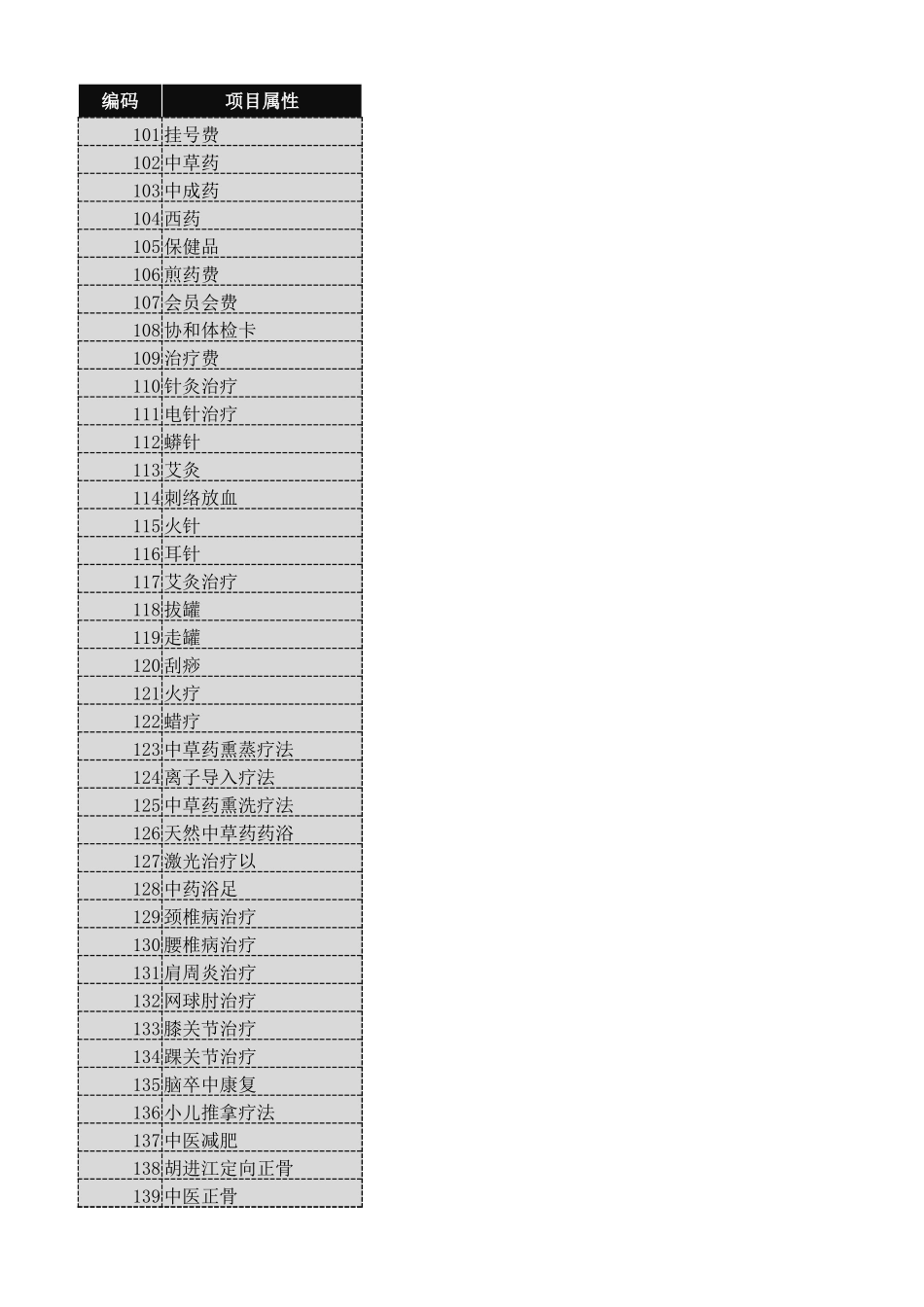 财会玩转Excel第7期-正式课10-练习题.xlsx_第3页