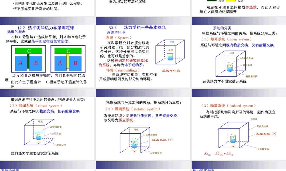 物化--热力学有关知识.ppt