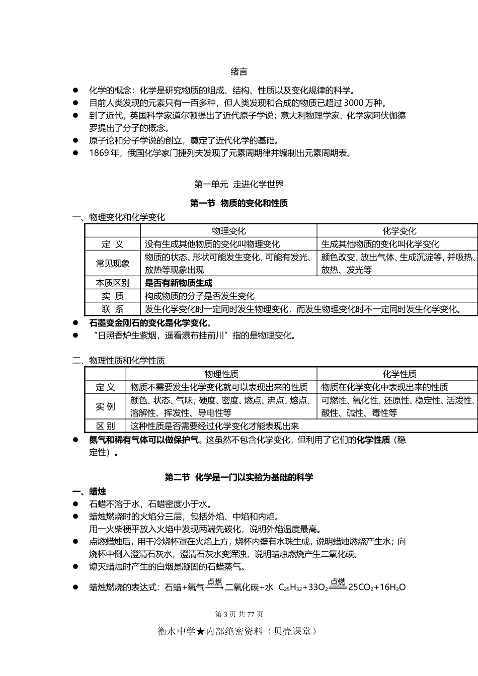 中考化学笔记+初中方程式大全.doc_第3页