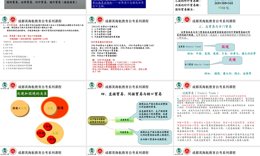 国际贸易理论与实务 课件.ppt
