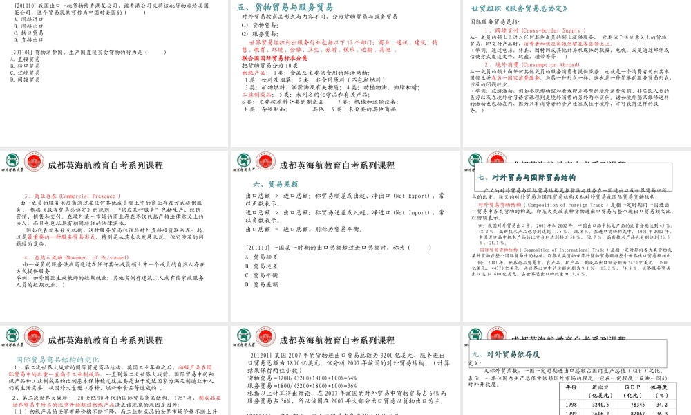国际贸易理论与实务 课件.ppt
