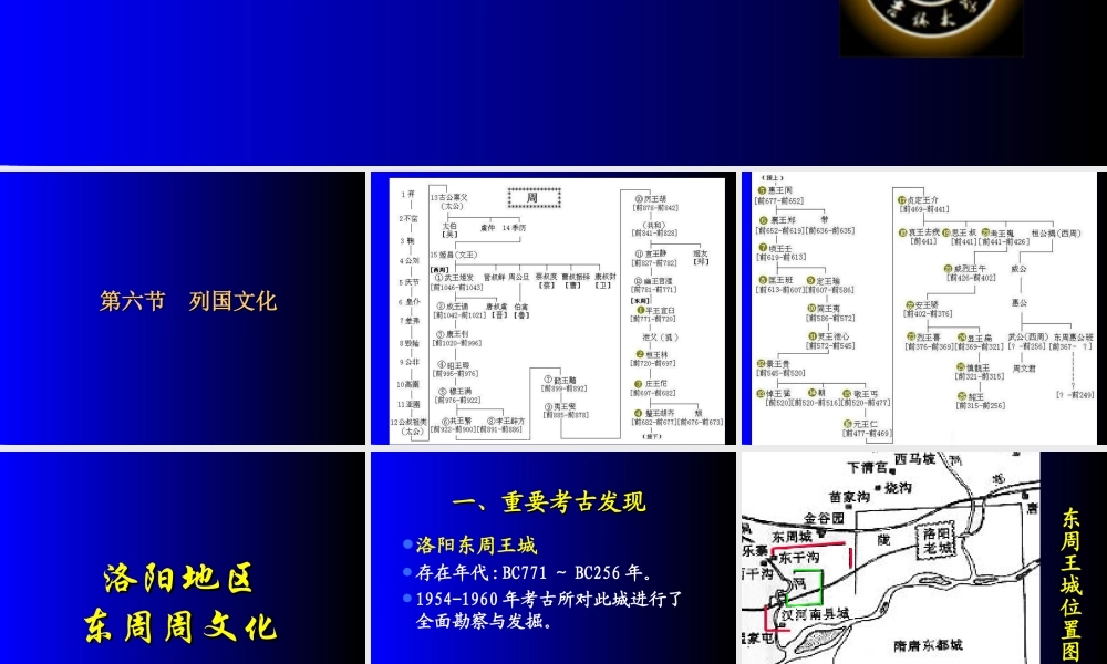 16第三章 列国文化之王城.ppt