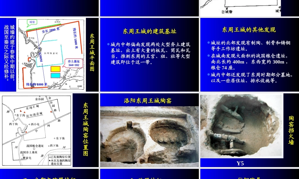 16第三章 列国文化之王城.ppt