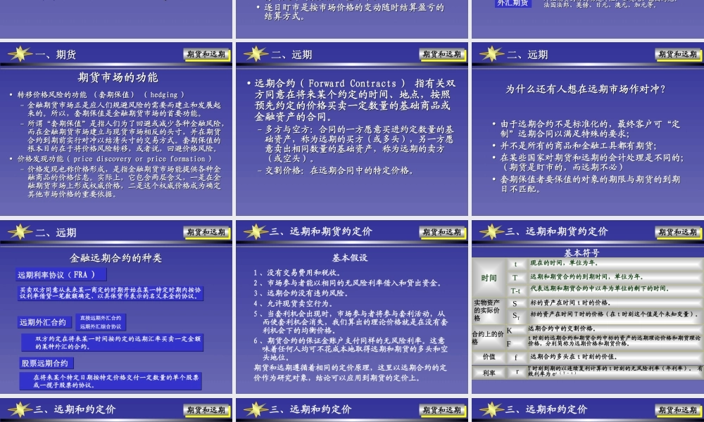 远期和期货.ppt
