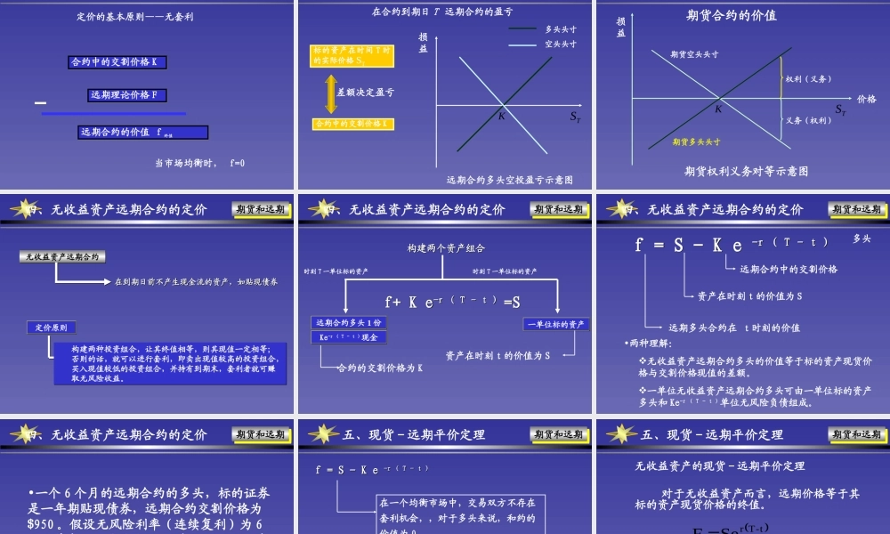 远期和期货.ppt