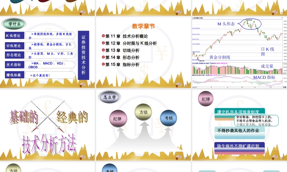 第11章 技术分析概论(1).ppt