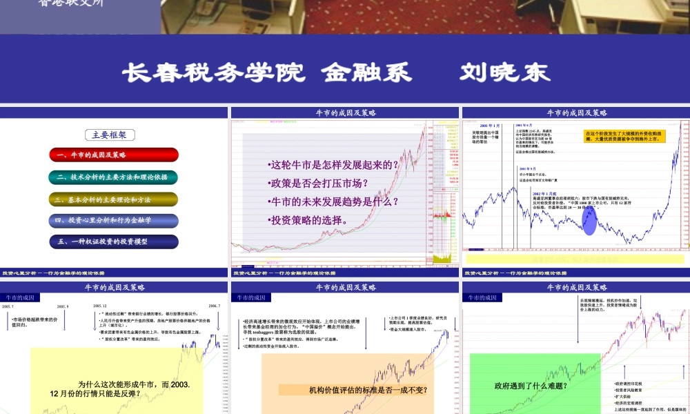 投资心里分析——行为金融学得相关论证(恢复).ppt