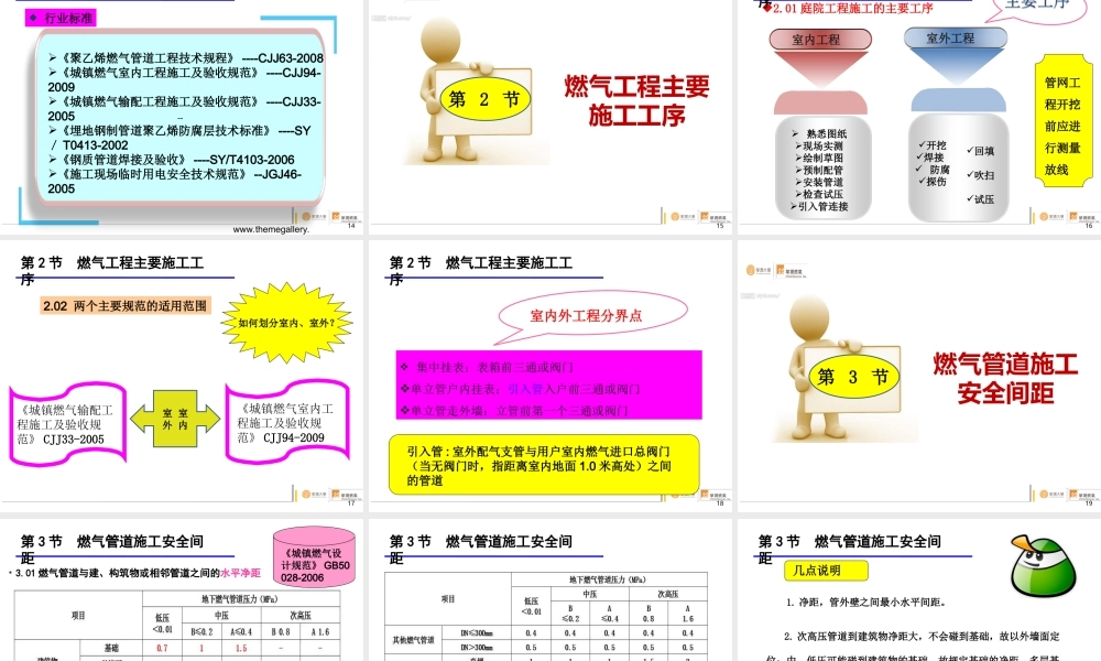 郑州工程-常规燃气工程主要施工规范.ppt