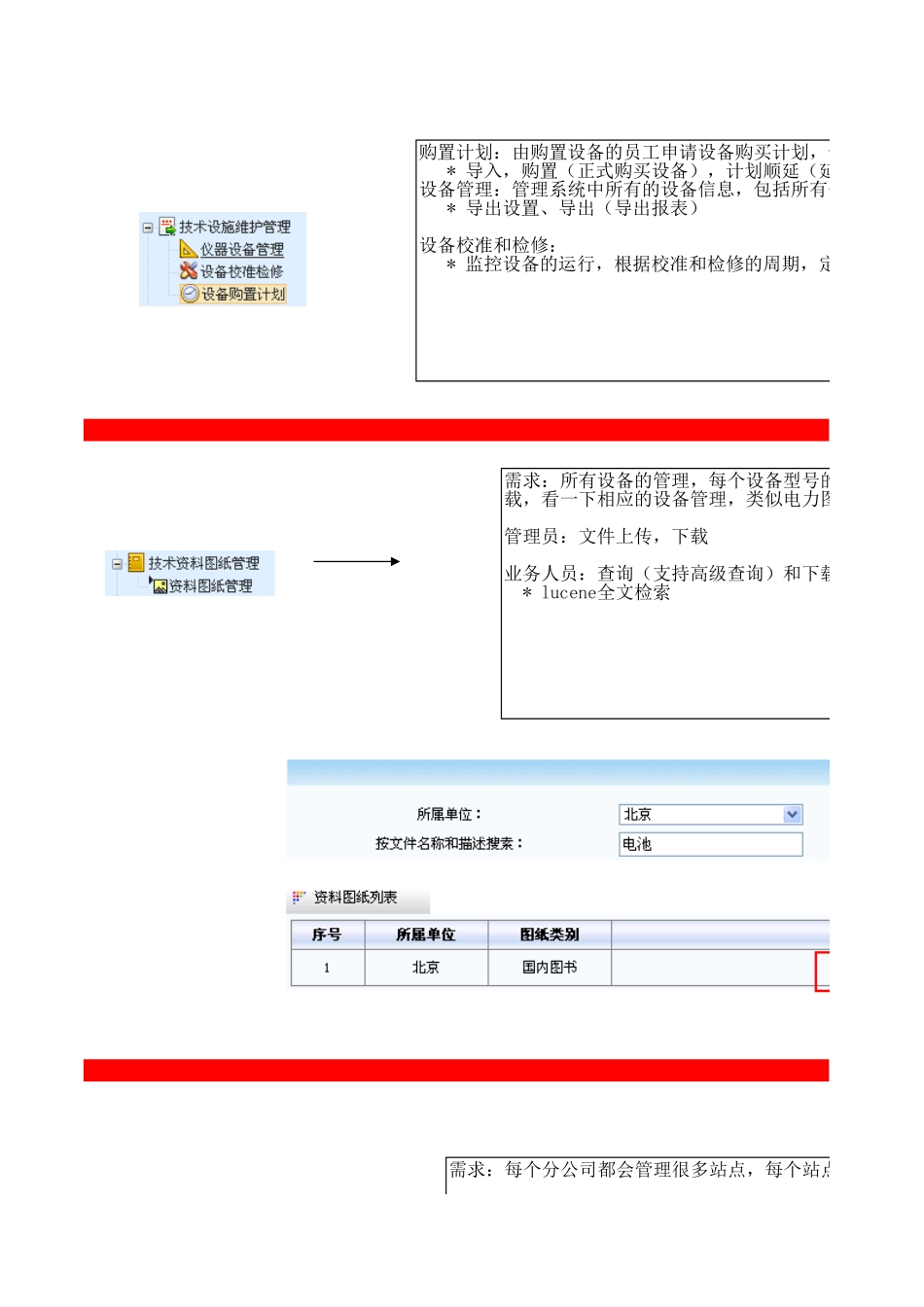 电力项目分析笔记(3).xls_第1页