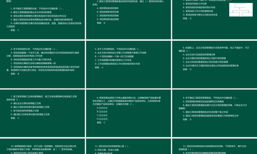 项目管理模拟题1.ppt