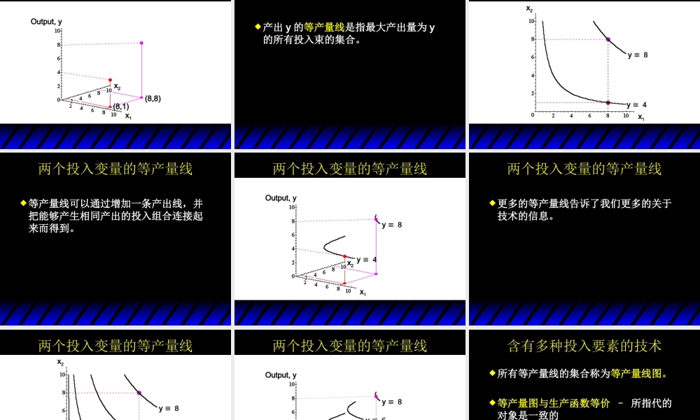 Varian_Chapter18_Technology.ppt